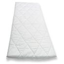 Einschubmatratze Dream Soft f&uuml;r Amazonas Kangoo MAXI